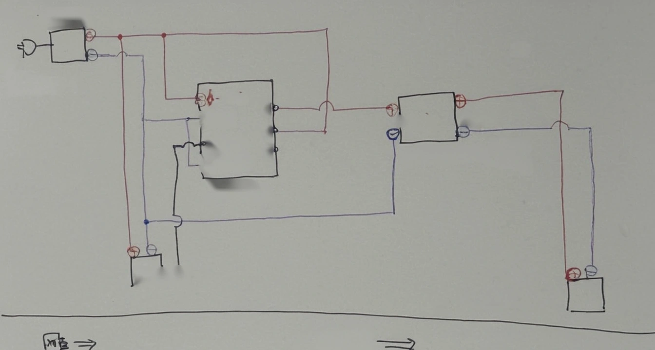 product or subject esim context a smartp 1